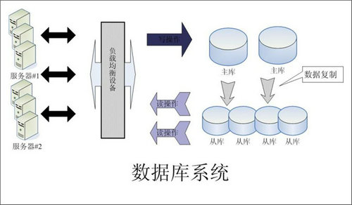 怎样的Erp乐鱼平台-乐鱼(中国)一站式服务平台
可以提升企业的创新力与竞争力?