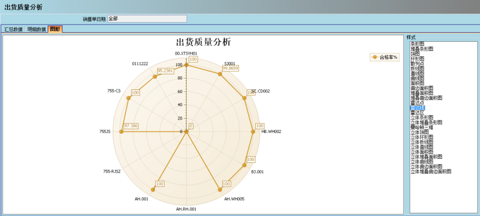 乐鱼平台-乐鱼(中国)一站式服务平台介绍ERP管理乐鱼平台-乐鱼(中国)一站式服务平台
的益处及其作用