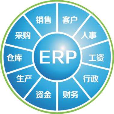 一套erp企业管理乐鱼平台-乐鱼(中国)一站式服务平台
要多少钱?